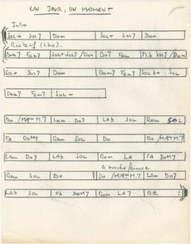 Cifras da canção "Un jour, un moment"