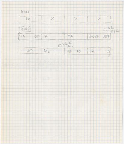 Open original Digitaal object