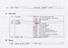 Calendarização de gravações
