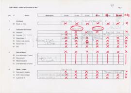 Canto Nono - análise das gravações ao vivo