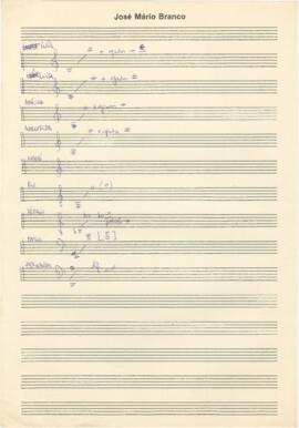 Partituras para o grupo Canto Nono