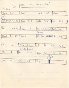 Cifras da canção "Un jour, un moment"