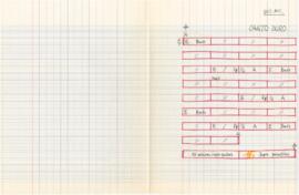 Cifras para guitarra da canção "Canto Duro"