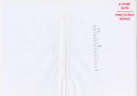 A. Muge 2014 - partituras gerais