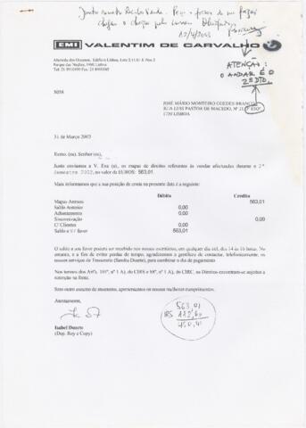 Open original Document numérique