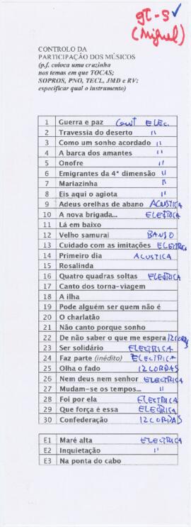 Controlo da participação dos músicos