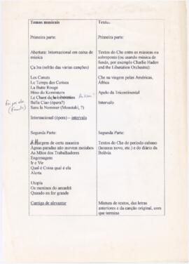 Proposta de alinhamento