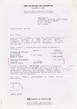 Correspondência de Isabel Duarte (EMI-Valentim de Carvalho) para José Mário Branco + mapa de roya...