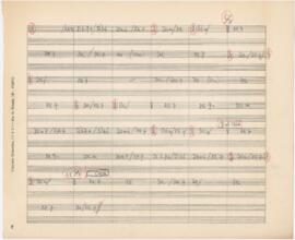 Cifras da canção "Tango dos pequenos burgueses"