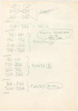 Apontamentos sobre instrumentação e vozes