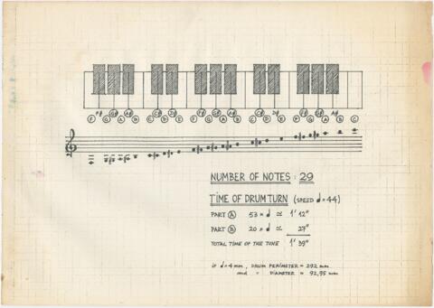 Open original Document numérique