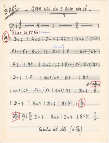 Open original Document numérique