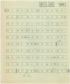 Cifras para baixo da canção "Canto Duro"