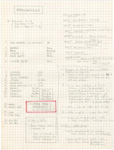 Open original Obxecto dixital