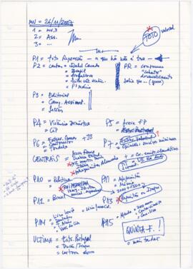 Apontamentos de reunião