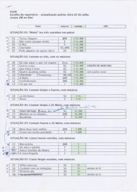 FSZM - Escolha do reportório