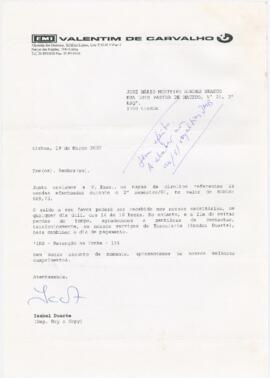 Correspondência de Isabel Duarte (EMI-Valentim de Carvalho) para José Mário Branco + mapa de roya...