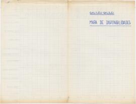 Galileu Galilei - Mapa de disponibilidades