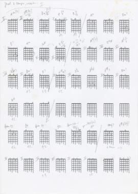 Diagramas de acordes da canção "Onofre"