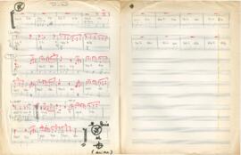 Partitura e cifras da canção "Durand Dupont"