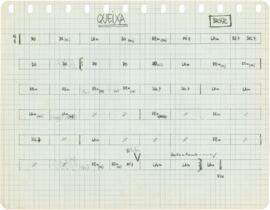Cifras para baixo da canção "Queixa das almas jovens censuradas"