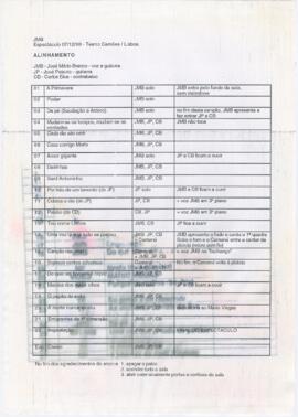 Alinhamento de espectáculo