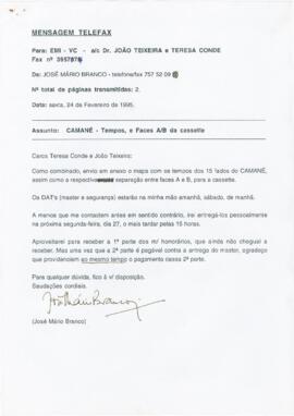 Correspondência entre José Mário Branco e a EMI-Valentim de Carvalho