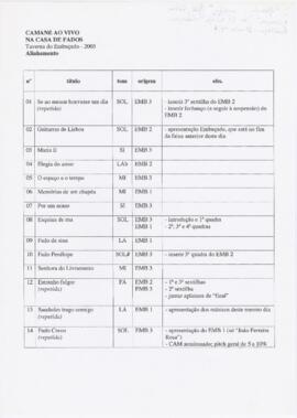 Alinhamento - Camané ao vivo