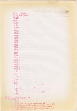 Letra da canção "Cantiga de alevantar"