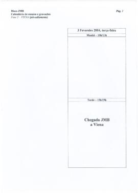 Disco JMB - Calendário de ensaios e gravações