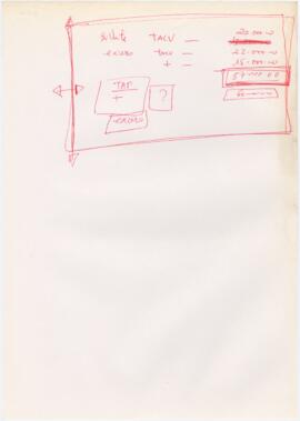 Apontamentos diversos