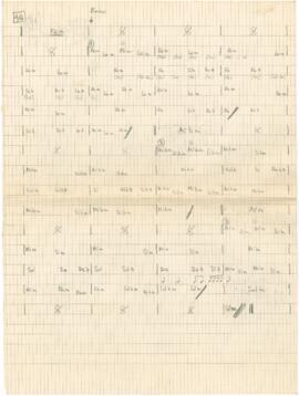 Cifras das canções "Ronda do Soldadinho" e "Mãos ao Ar!"