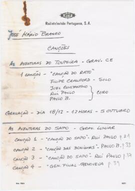 Apontamentos sobre canções de séries de animação da RTP