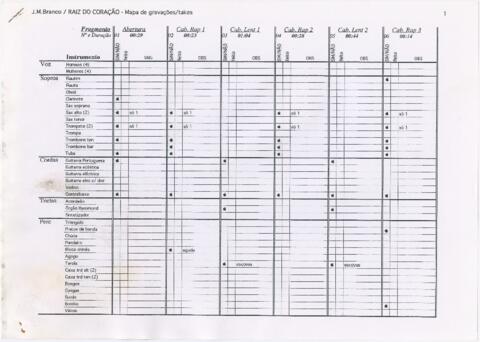 Open original Oggetto digitale