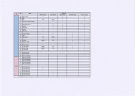 Calendário + mapeamento