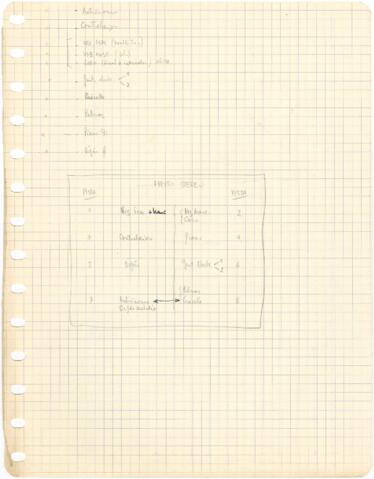 Open original Digitaal object