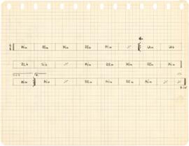 Cifras de "Abertura (Gare D'Austerlitz)"