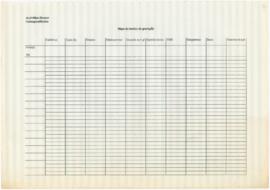 Mapa de tarefas de gravação