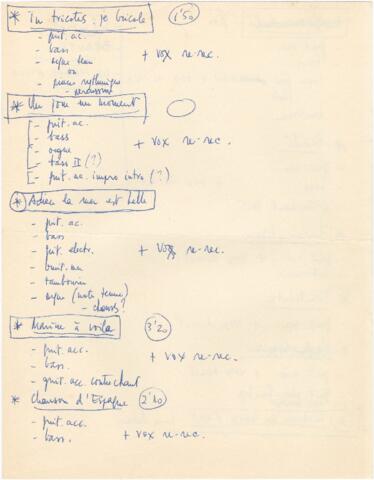 Open original Document numérique