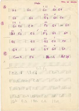 Cifras da canção "Nana"