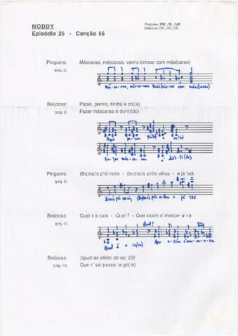 Open original Obxecto dixital