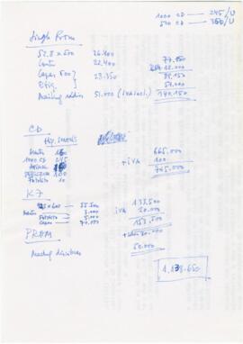 Orçamento de produção do disco "Mil Fogueiras"