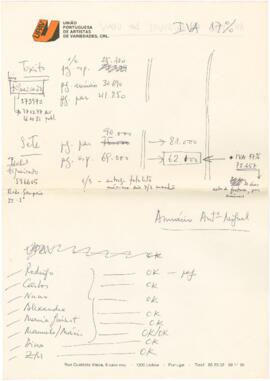 Orçamentos para campanha publicitária da UPAV