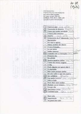 Controlo da participação dos músicos