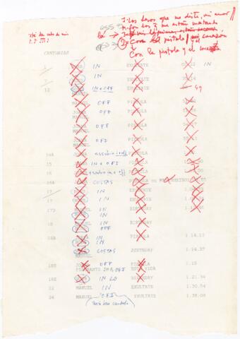 Open original Document numérique