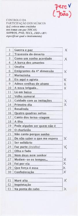 Controlo da participação dos músicos