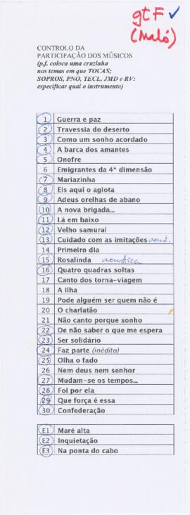 Controlo da participação dos músicos