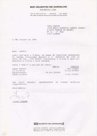 Open original Document numérique