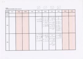 Samuel - Calendário de gravações Abril 2016 - dias 01 a 10