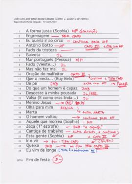 Alinhamento de espectáculo